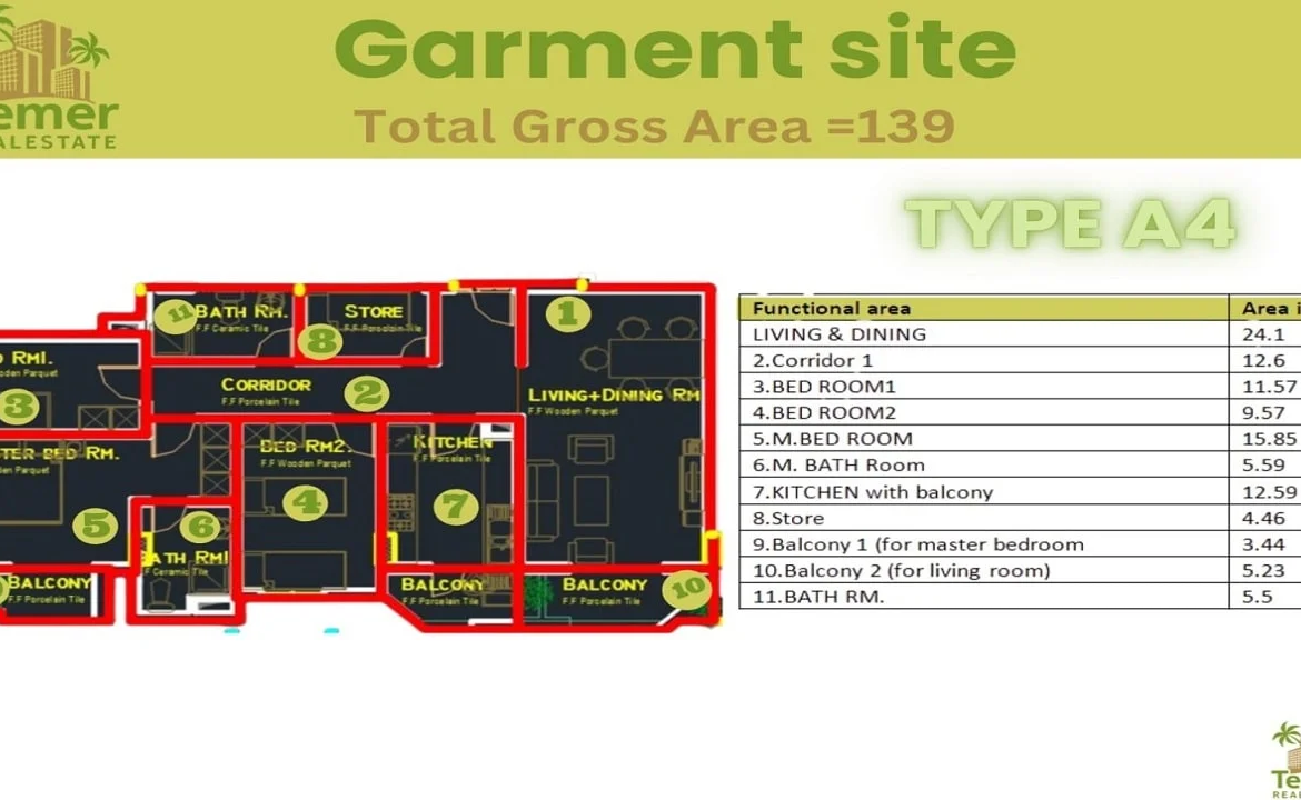 Garment site Type A4