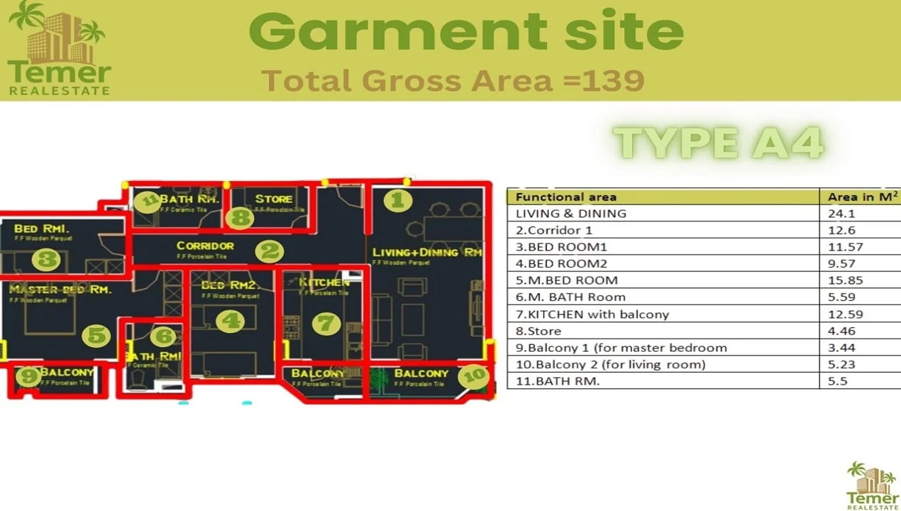 Garment site Type A4