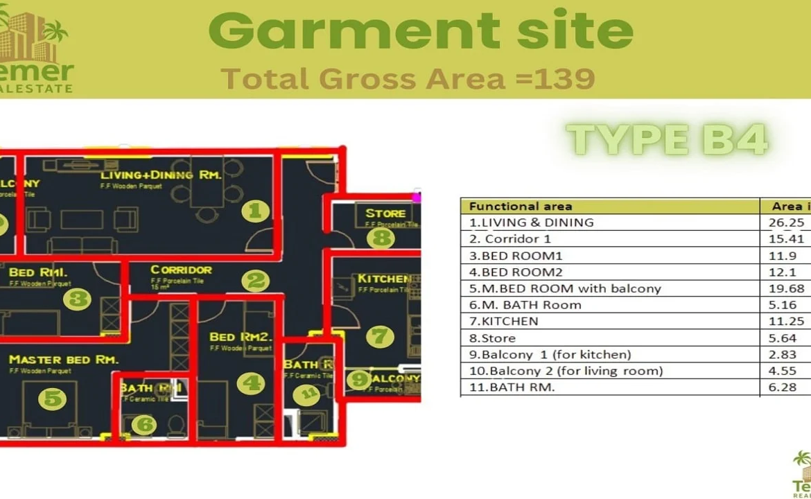 Garment site Type B4