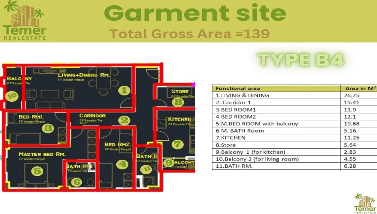 Garment site Type B4