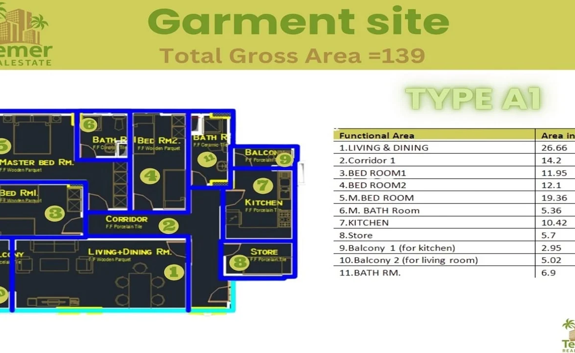 Temer Garment site type A1